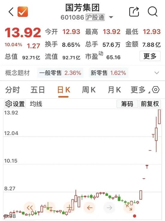 2400亿市值PCB龙头，涨停！
