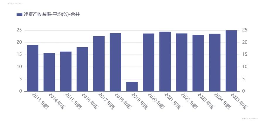 尿毒清满负荷生产，新产线加速到位——康臣霍尔果斯基地调研实录