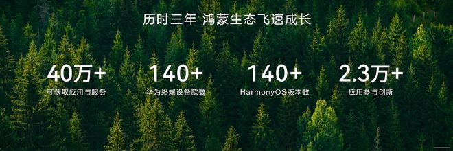 从能用可用到成熟好用，鸿蒙迈出关键一步