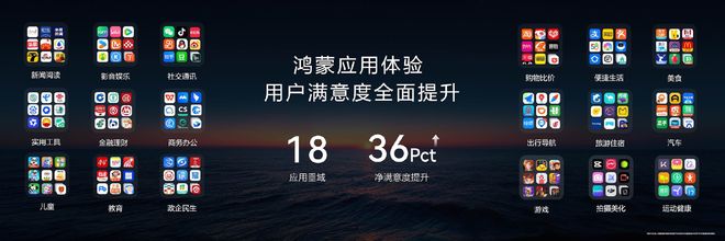 从能用可用到成熟好用，鸿蒙迈出关键一步