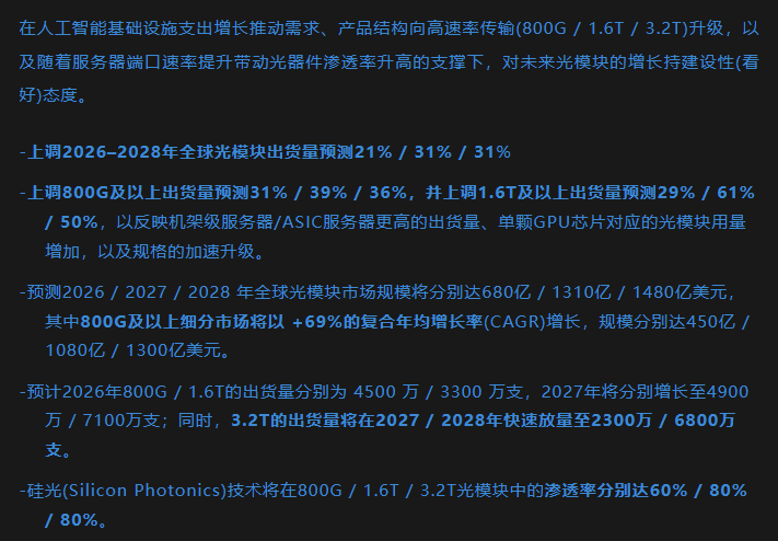 四类ETF景气新改善	，谁更值得看？
