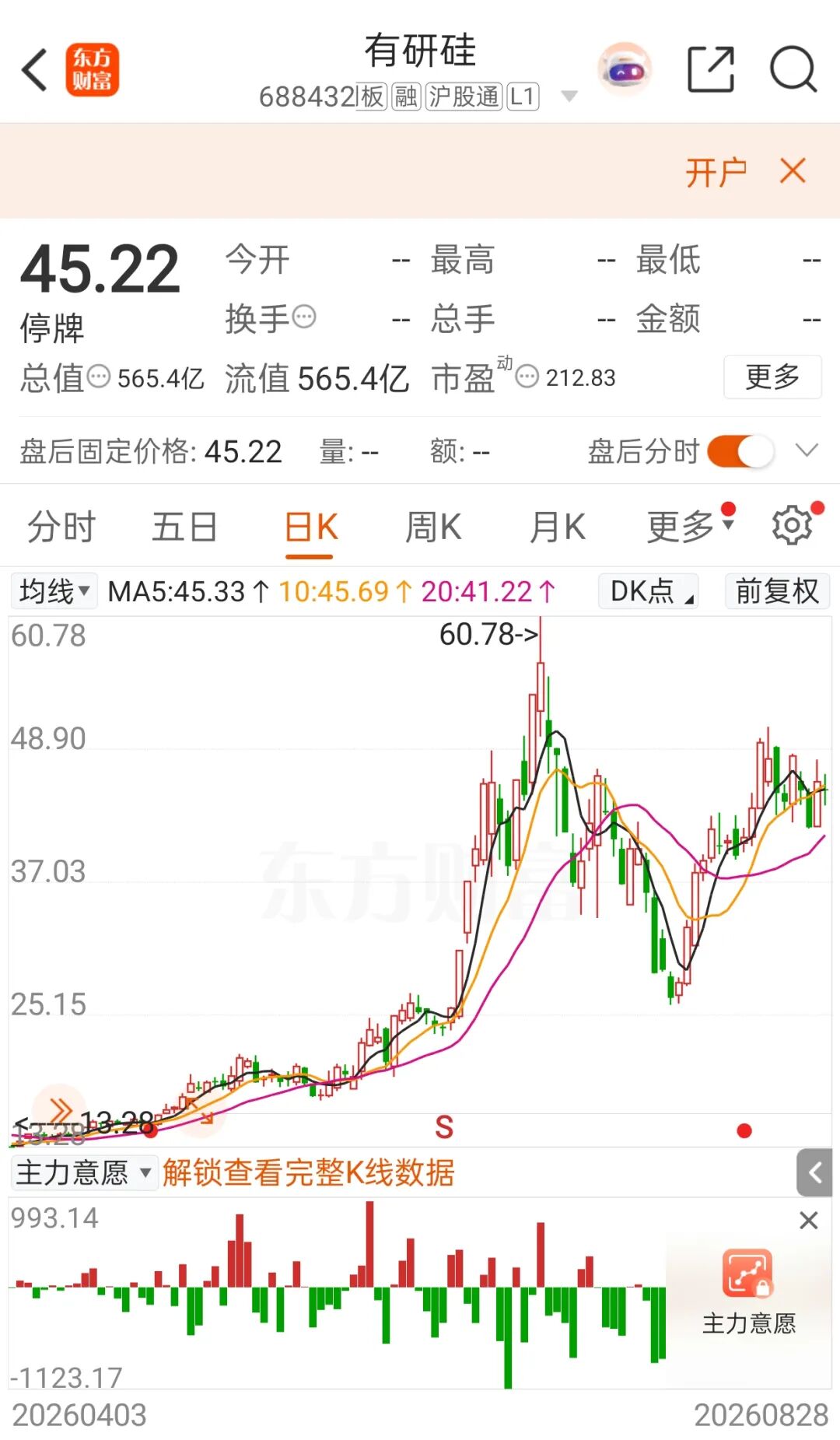 688432	，重大资产重组！明日复牌
