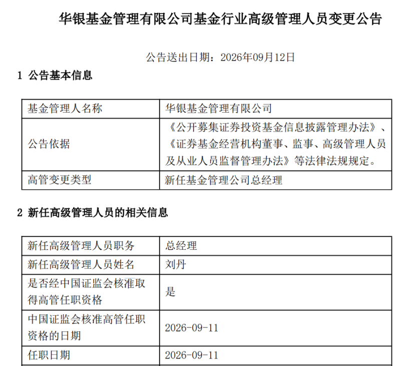 空缺四个多月后	，华银基金总经理人选落定