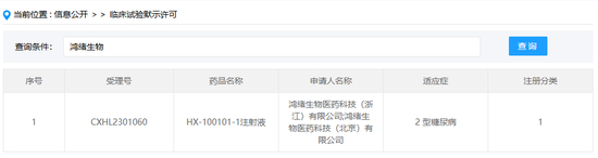 558万合同索赔1.59亿！一审判赔15万，案件受理费原告承担超99%，被告负担不足1%	，两家药企“对簿公堂”